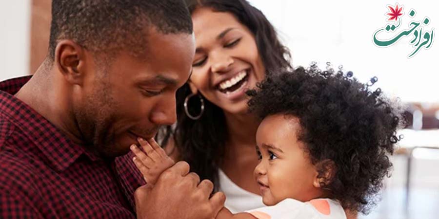 نقش پدر و مادر در شکل‌گیری هویت اجتماعی و اخلاقی فرزندان